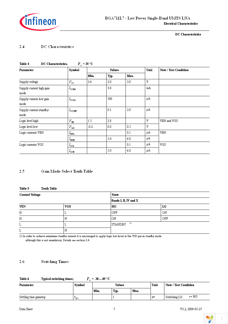 BGA 711L7 E6327 Page 7